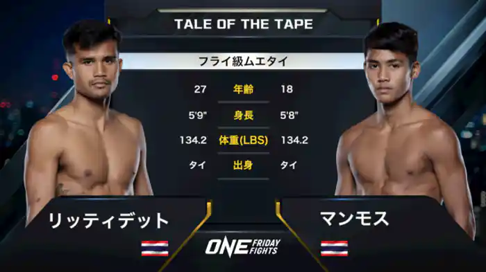 リッティデット vs. マンモス