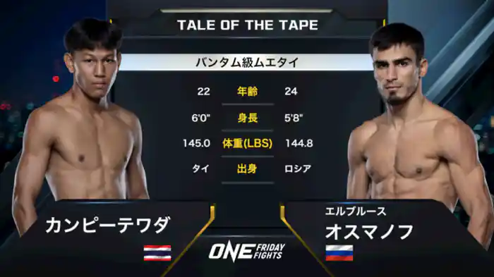 カンピーテワダ vs. エルブルース・オスマノフ