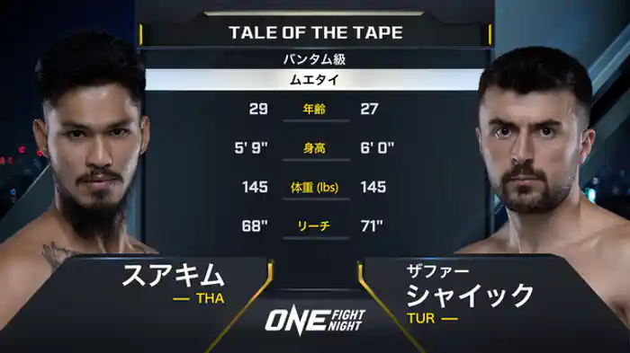 スアキム vs. ザファー・シャイック