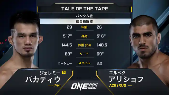 ジェレミー・パカティウ vs. エルベク・アリショフ