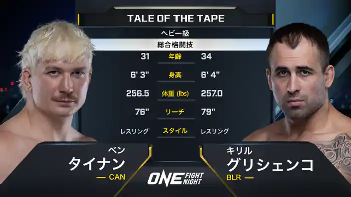 ベン・タイナン vs. キリル・グリシェンコ