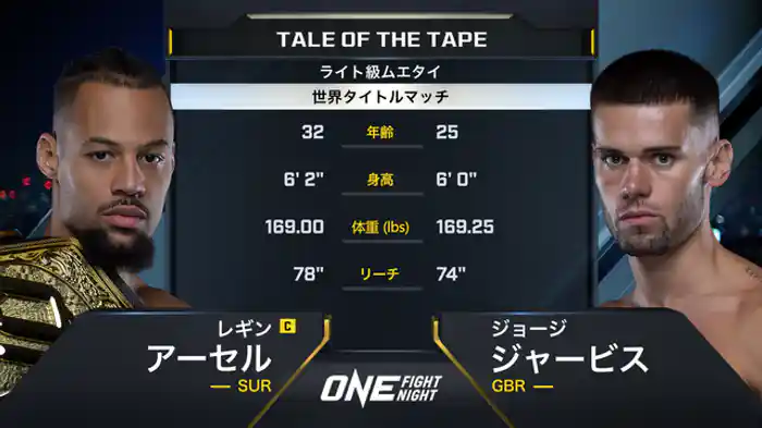 レギン・アーセル vs. ジョージ・ジャービス