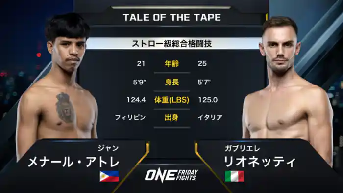 ジャン・メナール・アトレ vs. ガブリエレ・リオネッティ