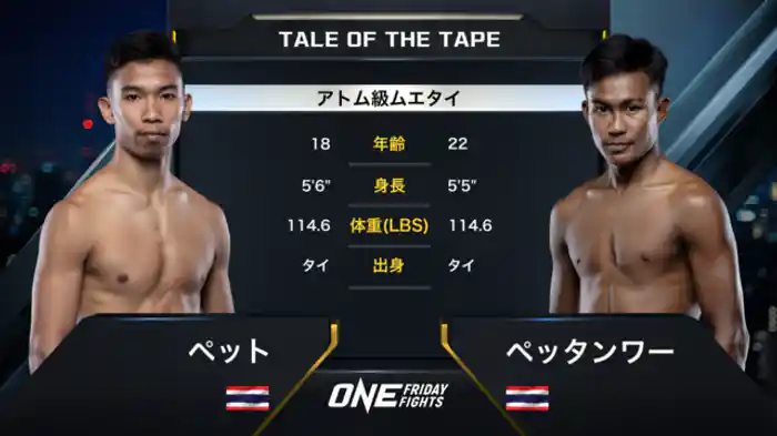 ペット vs. ペッタンワー