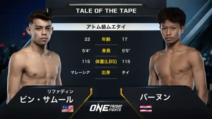 リファディン・ビン・サムール vs. バーヌン