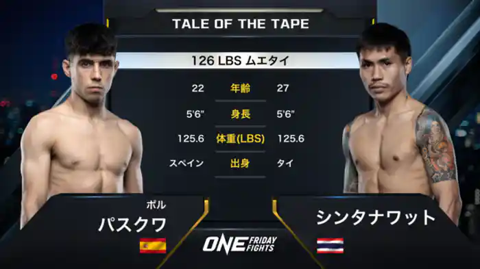 ポル・パスクワ vs. シンタナワット