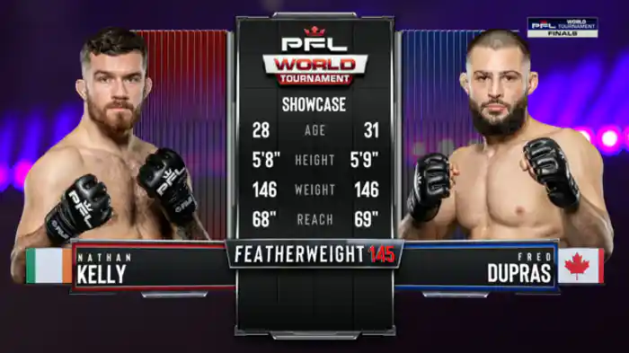 ネイサン・ケリー vs. フレデリック・デュプラス