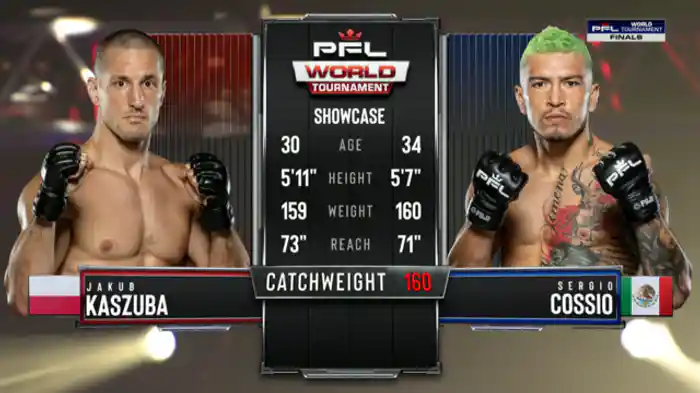 ヤクブ・カシュバ vs. セルジオ・コッシオ