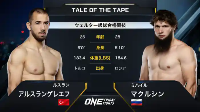 ルスラン・アルスランゲレエフ vs. ミハイル・マクルシン