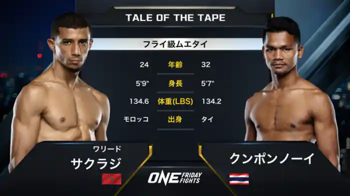 ワリード・サクラジ vs. クンポンノーイ