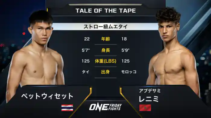 ペットウィセット vs. アブデサミ・レニミ