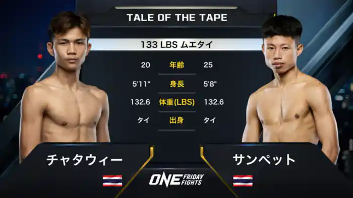 チャタウィー vs. サンペット