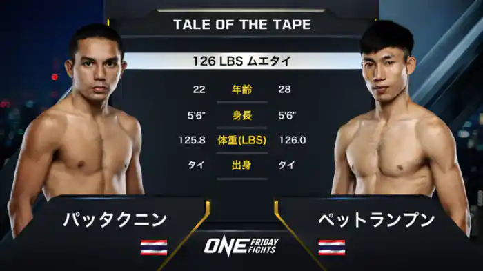 パッタクニン vs. ペットランプン