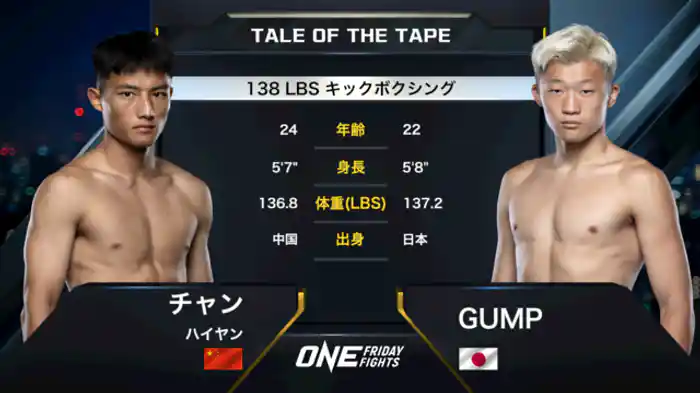 チャン・ハイヤン vs.GUMP