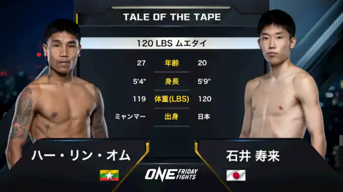 ハー・リン・オム vs.石井寿来