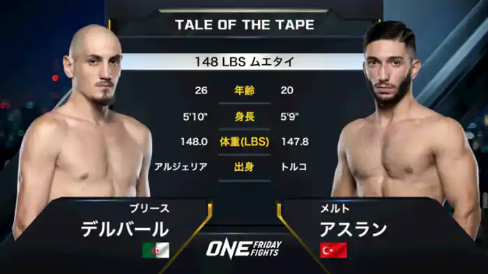 ブリース・デルバール vs.メルト・アスラン