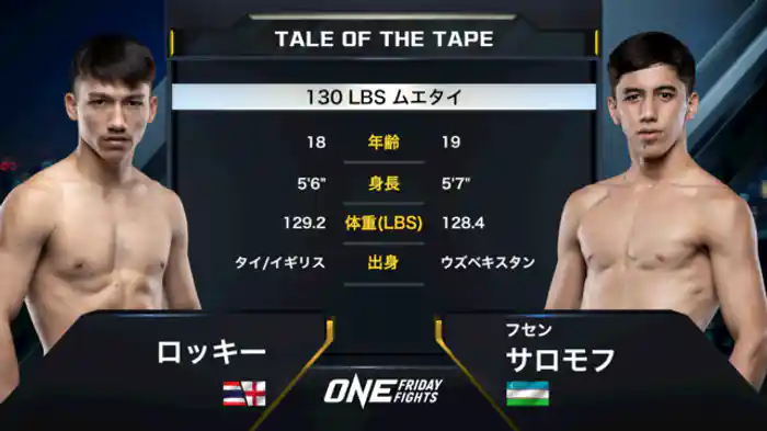 ロッキー vs.フセン・サロモフ