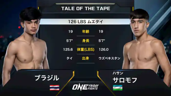 ブラジル vs.ハサン・サロモフ