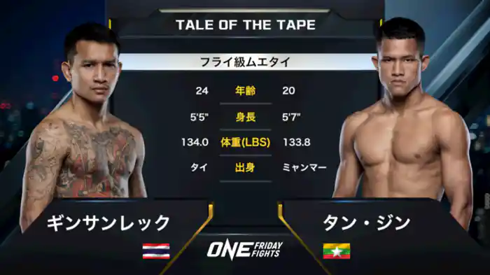 ギンサンレック vs.タン・ジン