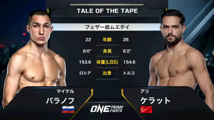 マイケル・バラノフ vs. アリ・ケラット