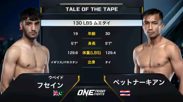 ウベイド・フセイン vs. ペットナーキアン