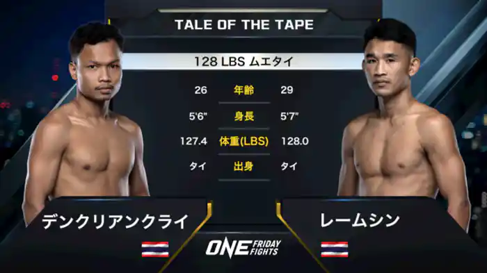 デンクリアンクライ vs. レームシン