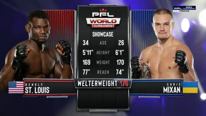 ケンドリー・セントルイス vs. クリス・ミクサン