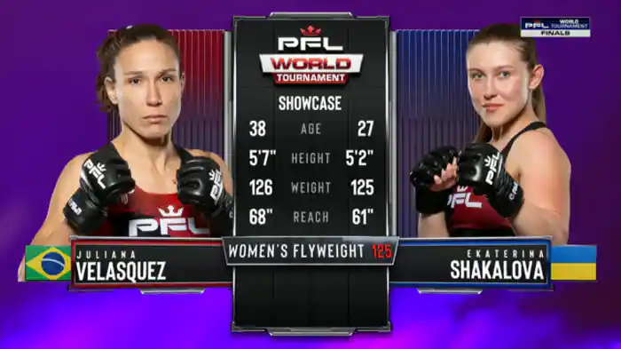 ジュリアナ・ヴェラスケス vs. エカテリーナ・シャカロワ