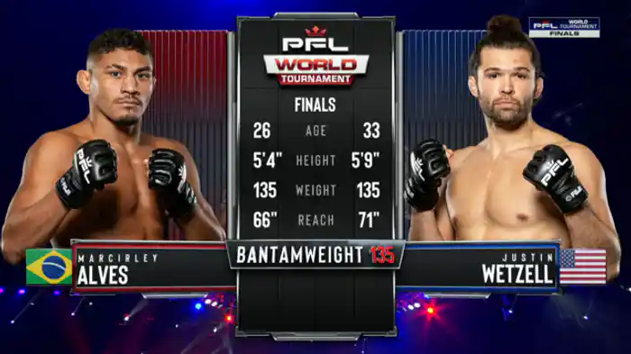 マルシレイ・アウベス・ダ・シウバ vs. ジャスティン・ウェッツェル