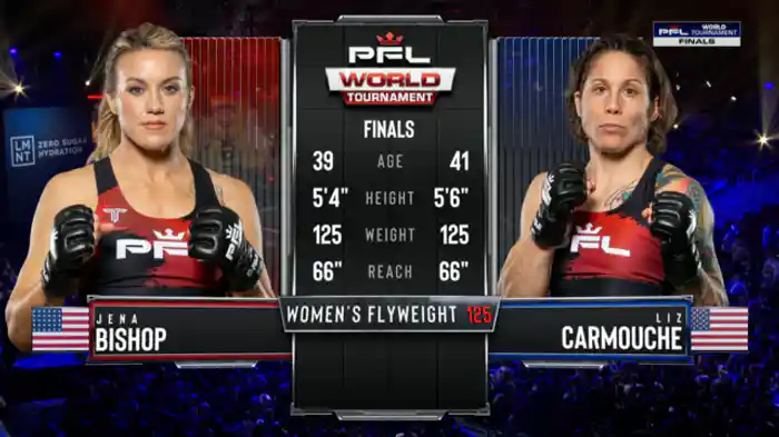 ジェーナ・ビショップ vs. リズ・カモーシェ