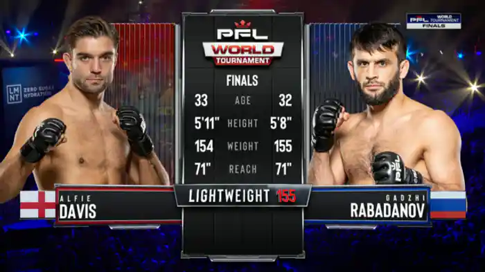 アルフィー・デイビス vs. ガジ・ラバダノフ