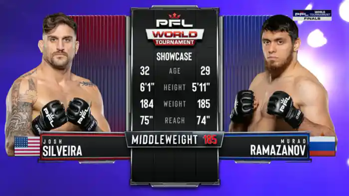 ジョシュ・シルヴェイラ vs. ムラド・ラマザノフ