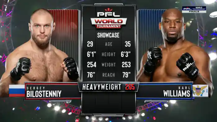 セルゲイ・ビロステンニー vs. カール・ウィリアムズ