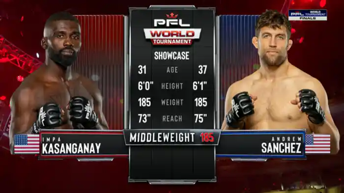 インパ・カサンガネイ vs. アンドリュー・サンチェス