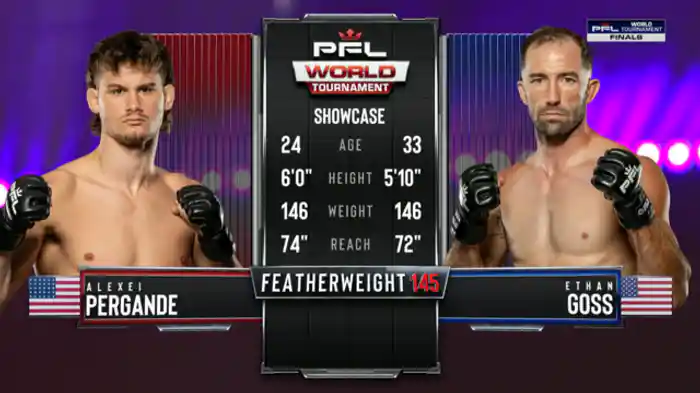 アレクセイ・ペルガンデ vs. イーサン・ゴス