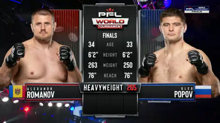 アレクサンドル・ロマノフ vs. オレグ・ポポフ