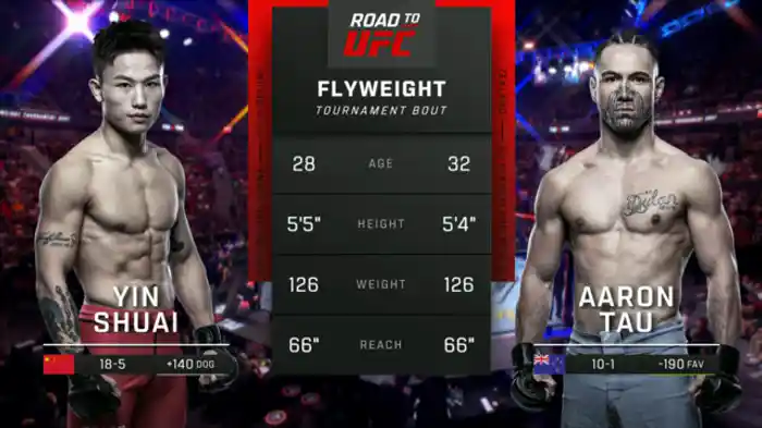 イン・シュアイ vs. アーロン・タウ