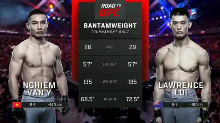 ギエム・ヴァン・Y vs. ローレンス・ルイ