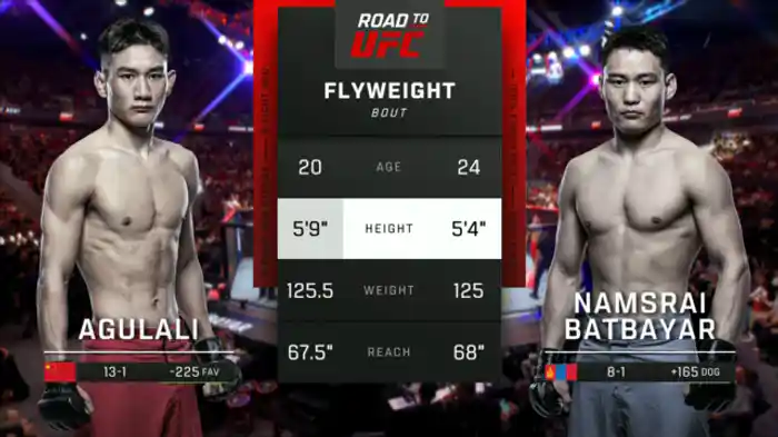 アグラリ vs. ナムスライ・バトバヤル