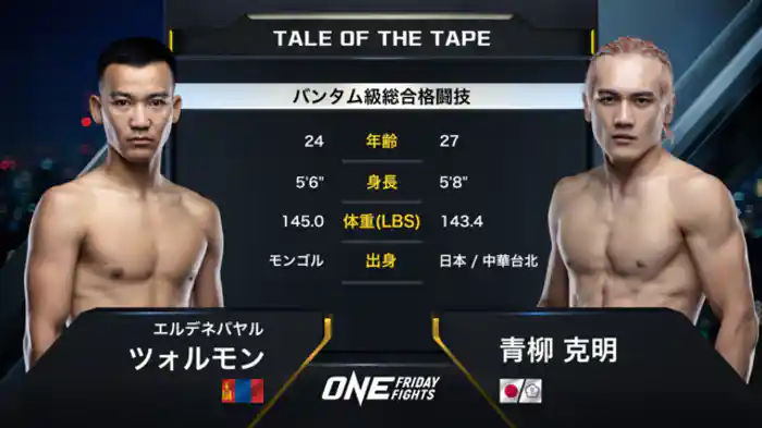 エルデネバヤル・ツォルモン vs. 青柳 克明