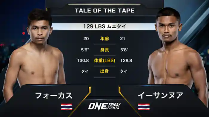 フォーカス vs. イーサンヌア