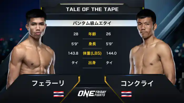 フェラーリ vs. コンクライ