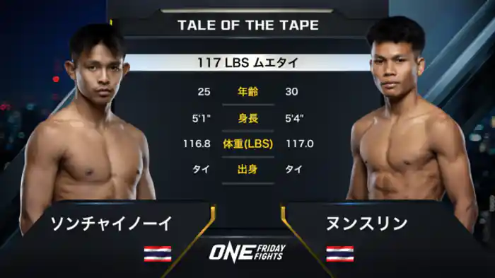 ソンチャイノーイ vs. ヌンスリン・チョー・ケットウィナー