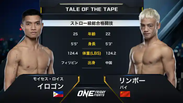 モイセス・ロイス・イロゴン vs. リンボー・バイ