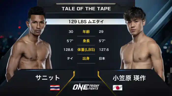 サニット vs. 小笠原 瑛作