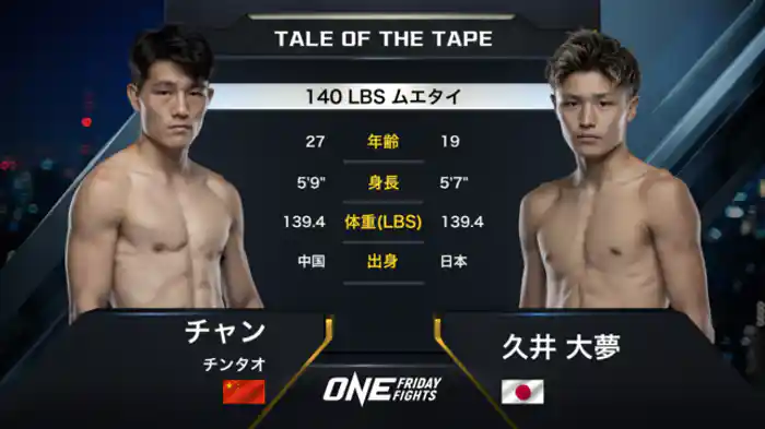 チャン・チンタオ vs. 久井 大夢