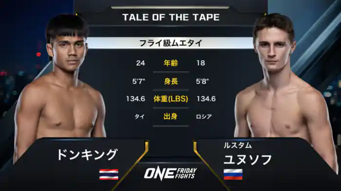 ドンキング vs. ルスタム・ユヌソフ