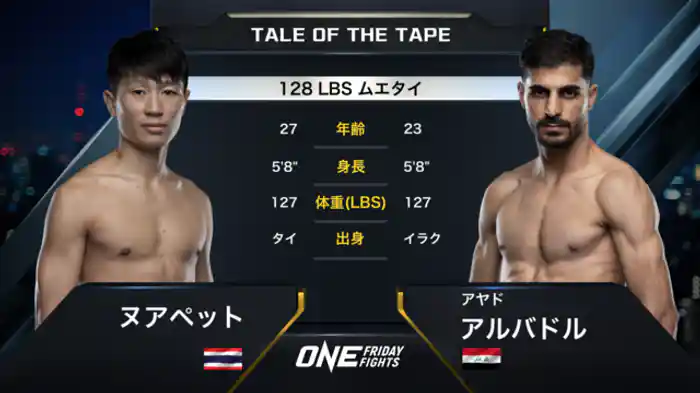 ヌアペット vs. アヤド・アルバドル