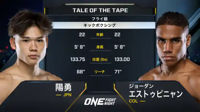 陽勇 vs. ジョーダン・エストゥピニャン