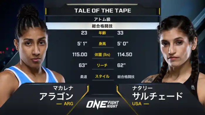 マカレナ・アラゴン vs. ナタリー・サルチェード